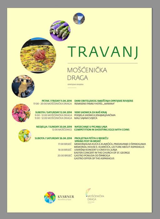 TRAVANJ