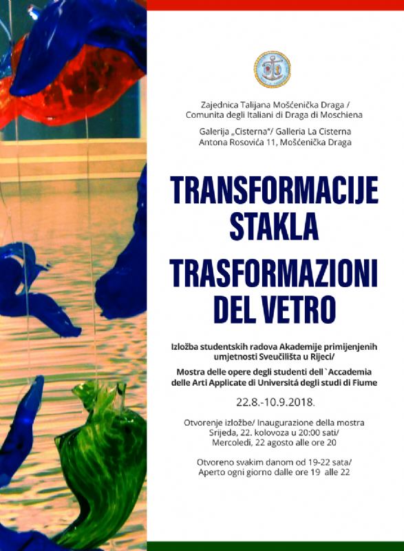 Transformacije stakla