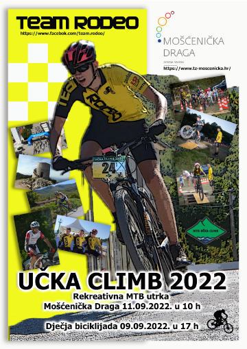 UČKA CLIMB 2022